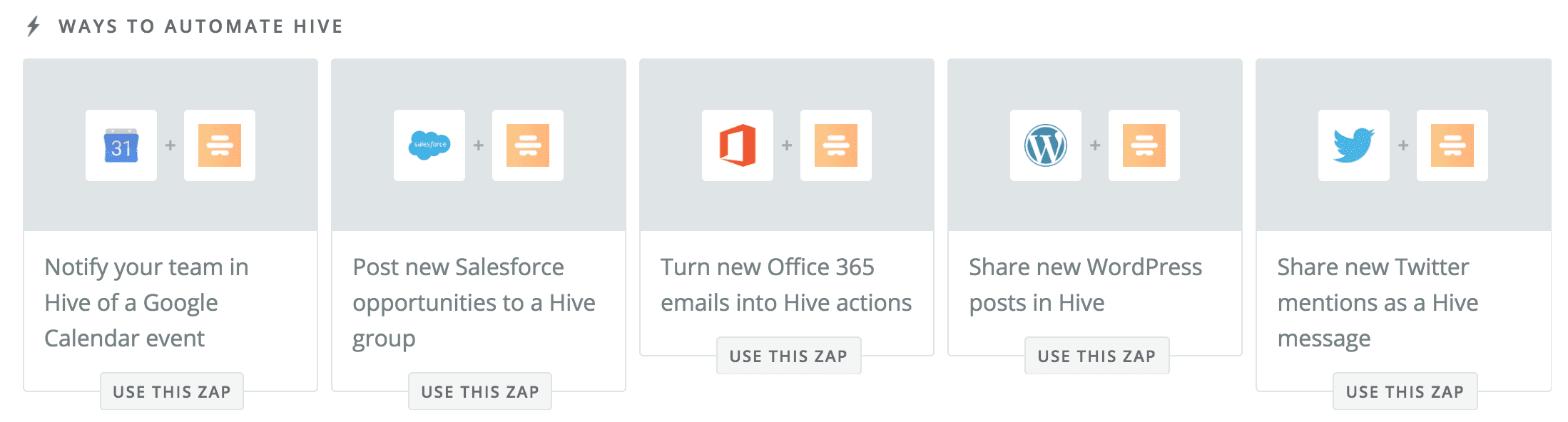 Hive intégrations exemple zapier