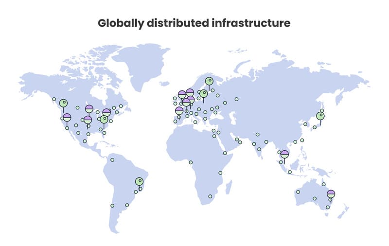 localisation des datacenters de Siteground