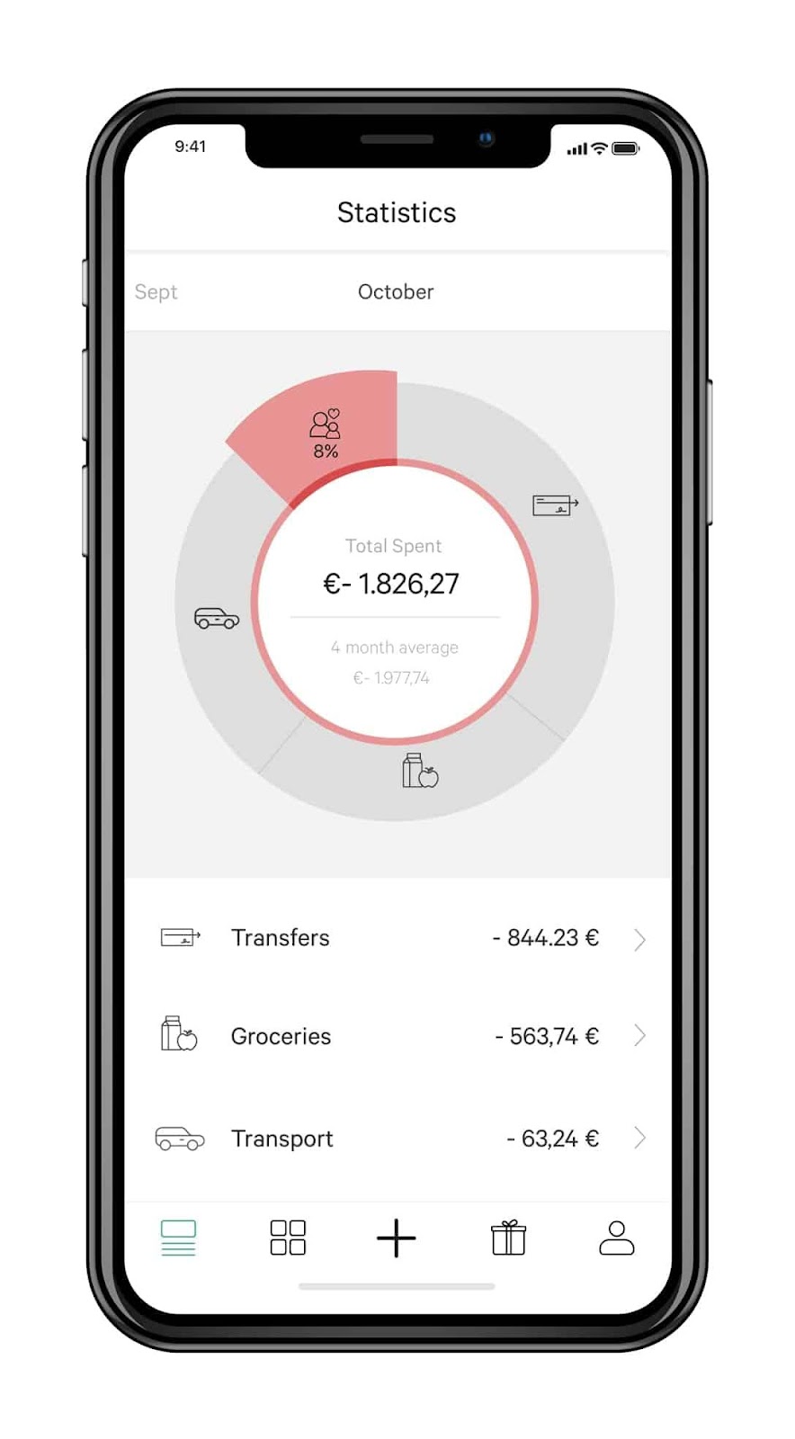n26 statistiques usage carte