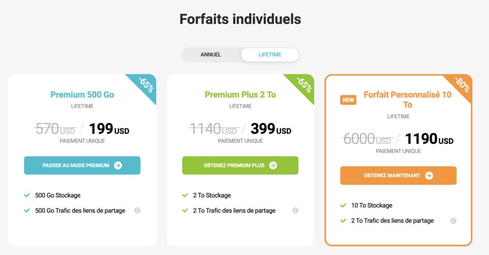 Comparaison visuelle des plans individuels de pCloud