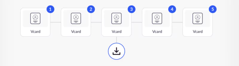 création de code qr en masse avec QRfy.com