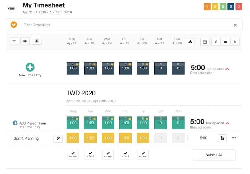 Hub Planner: Timesheets
