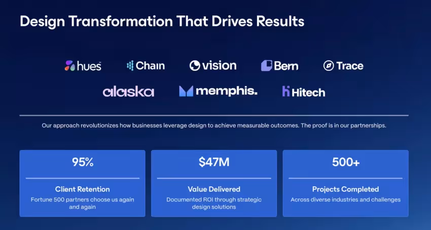 presentation app generator with AI