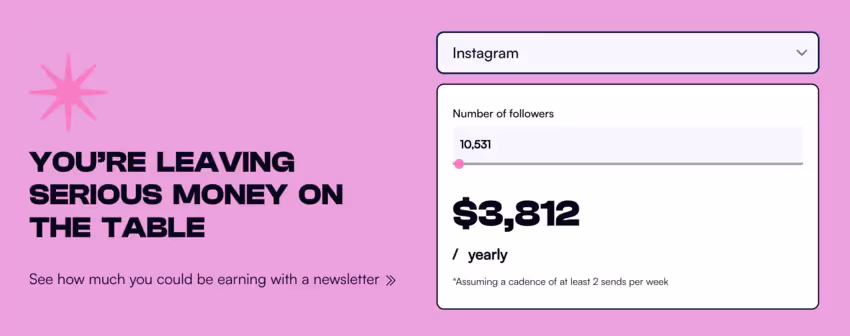 Premium content key figures