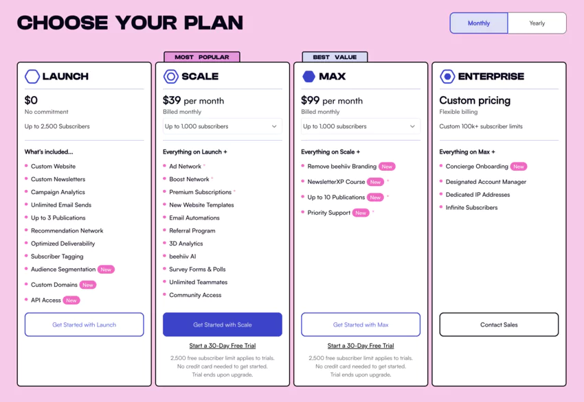 Plans tarifaires de Beehiiv
