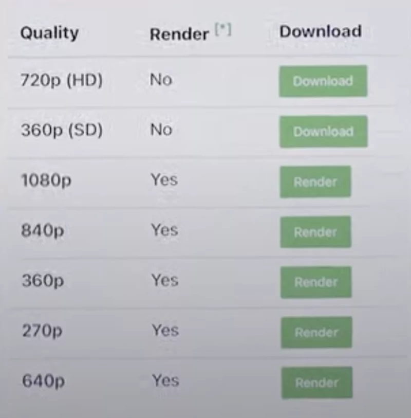 how to download a facebook video on a cell phone