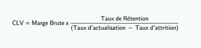 Calcul de la CLV 2