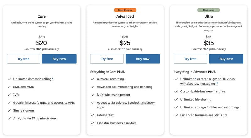 RingCentral pricing