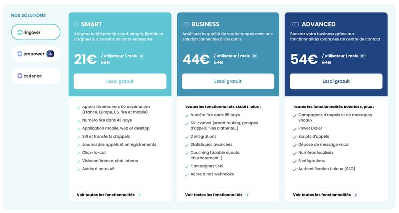 Ringover software pricing