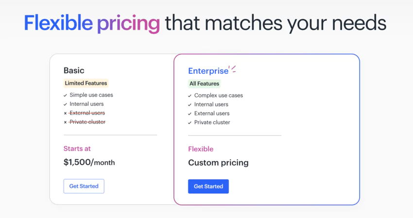 prix kissflow workflow
