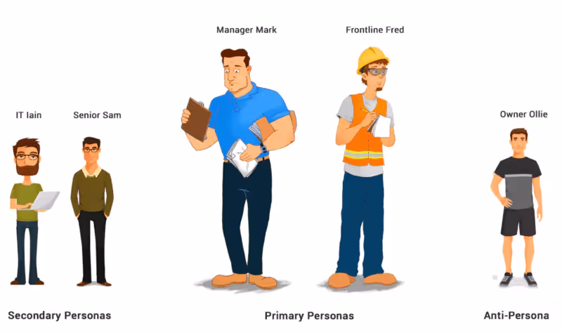 identity, persona, story