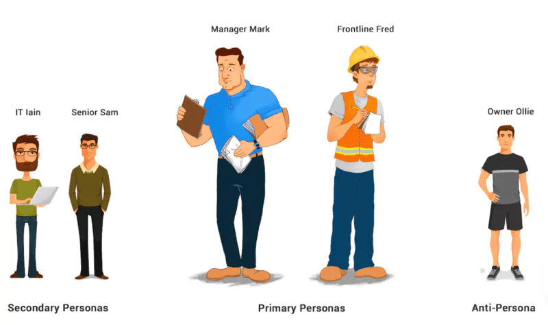 identity, persona, story