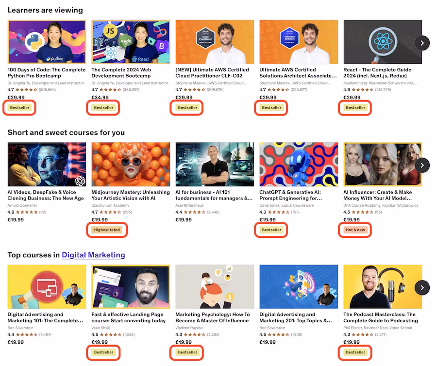 e-learning most popular on the Udemy site