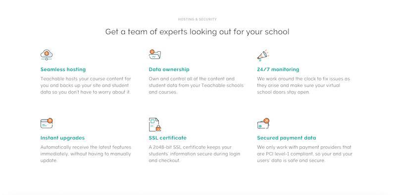 Teachable Security Measures.