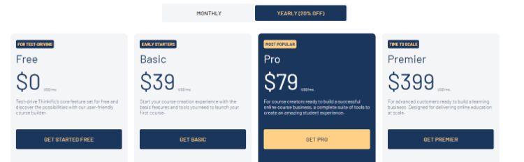 thinkific pricing
