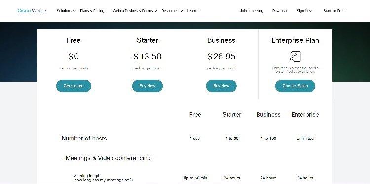 Cisco WebEx Pricing Page