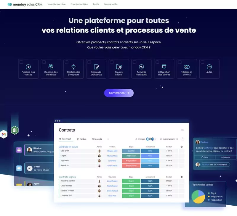page accueil de monday Sales CRM