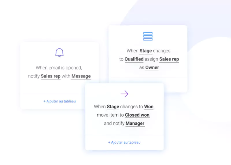 marketing automation on monday