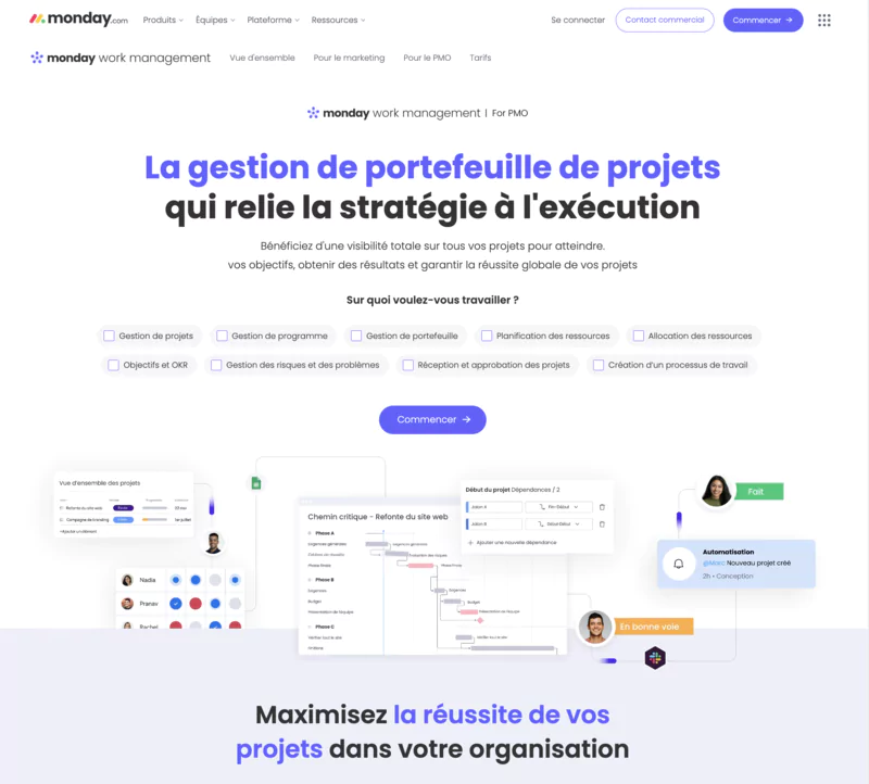 monday outil de gestion de projet agile