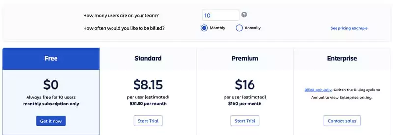 Atlassian Jira page des prix