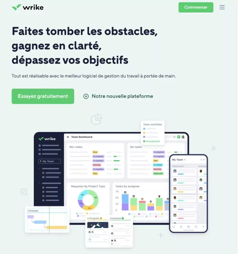 Wrike outil de gestion de projet agile