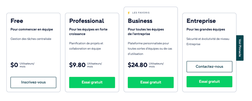 Meilleur Logiciel gestion de tâche - Wrike prix