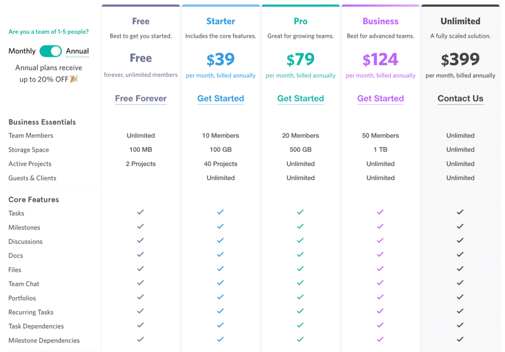 Meilleur Logiciel gestion de tâche - nifty prix