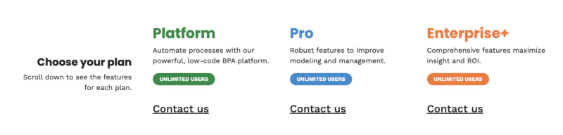 bpm ProcessMaker software prices