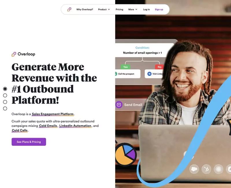 logiciel de génération de leads Overloop