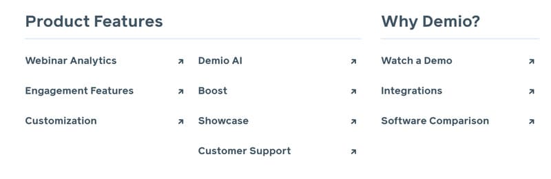 Fonctionnalités de demio