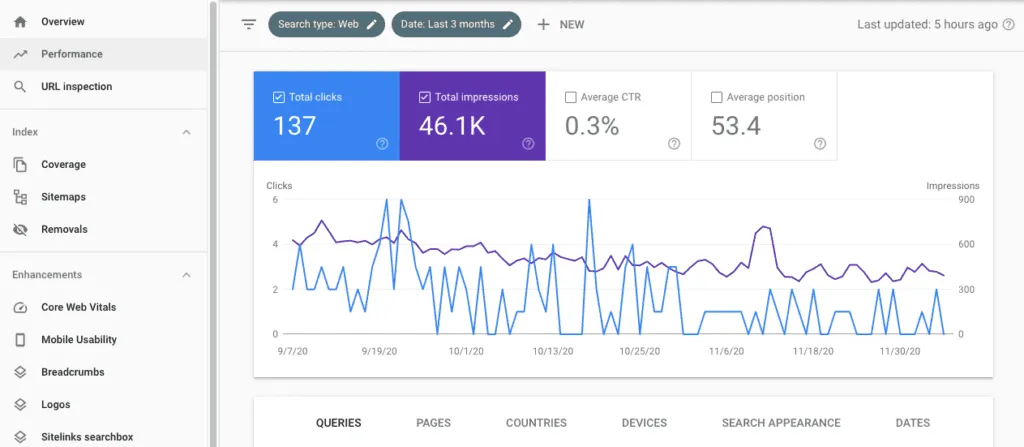 capture d'écran de l'interface de Google Search Console