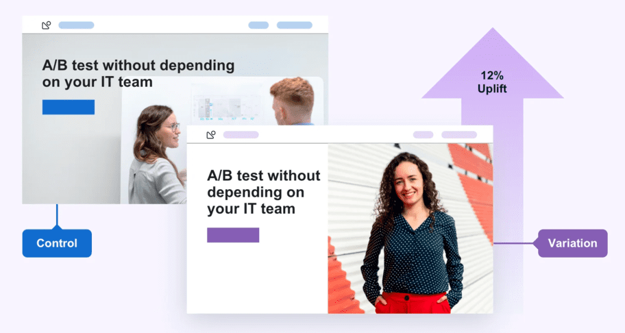 Exemple A/B Testing