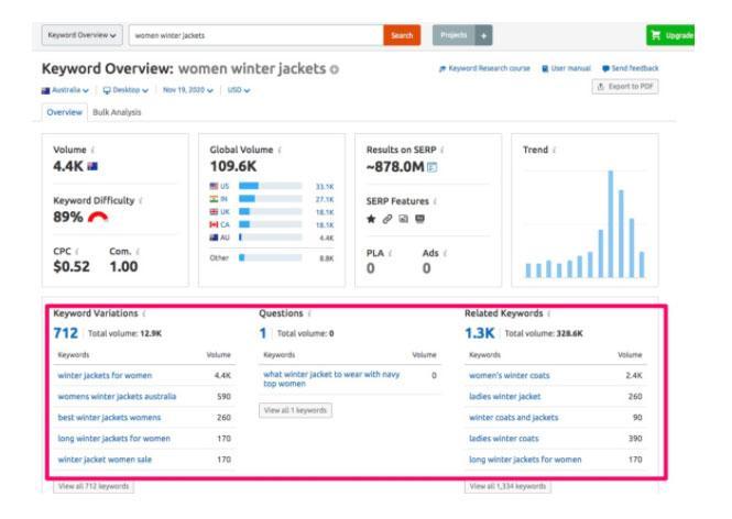 Use keyword research tools