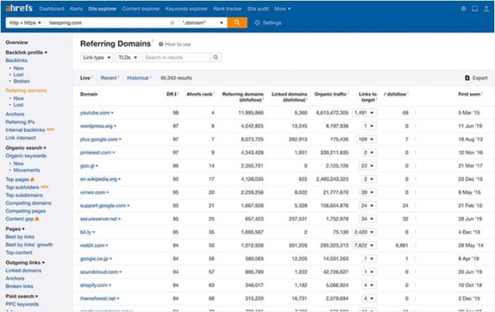 earn-brand-mentions