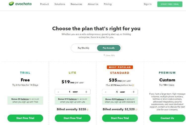 avochato pricing