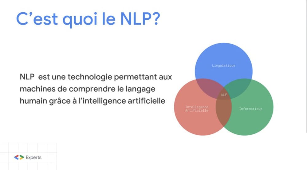 NLP - Intelligence Artificielle