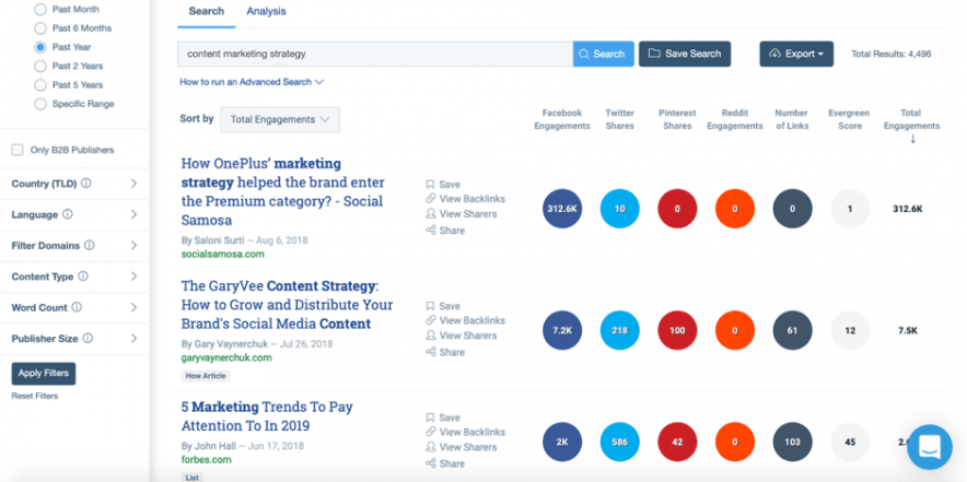 buzzsumo interface