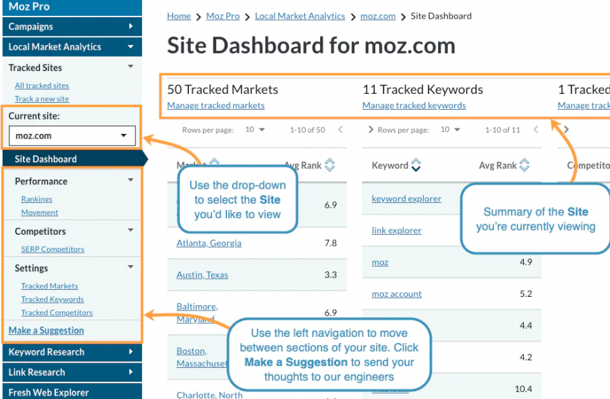 moz pro interface