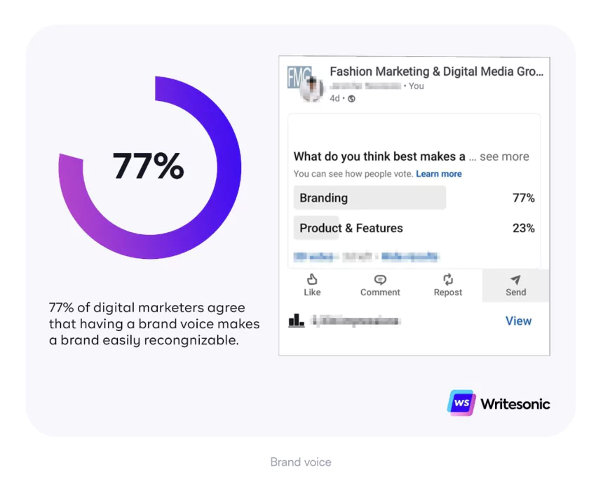 brand voice sur writesonic