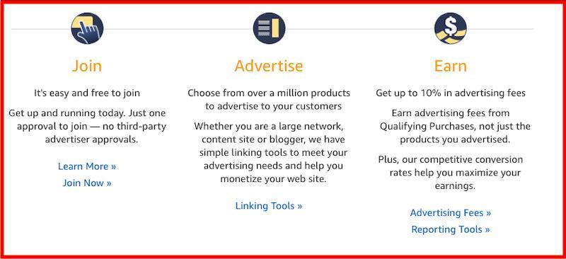 process to join Amazon Associates