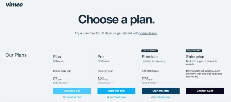 vimeo pricing