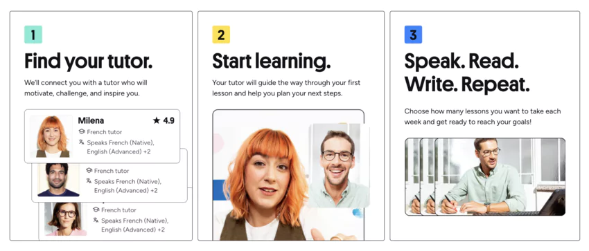 process Tarifs de preply