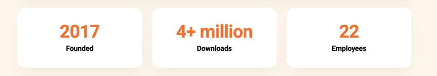 chiffres clés de Beelinguapp