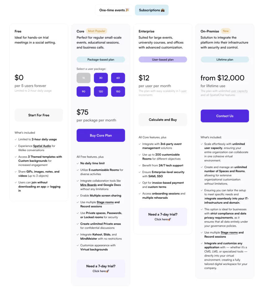 Page des tarifs du site web de  Spatial Chat