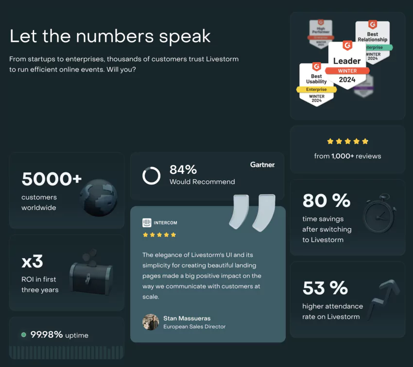 avis et notes de livestorm