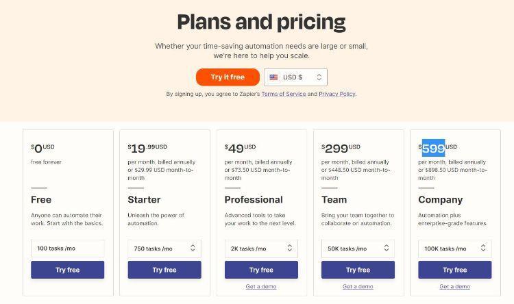zapier pricing