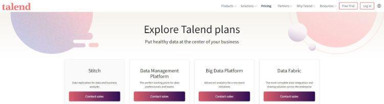 talend pricing