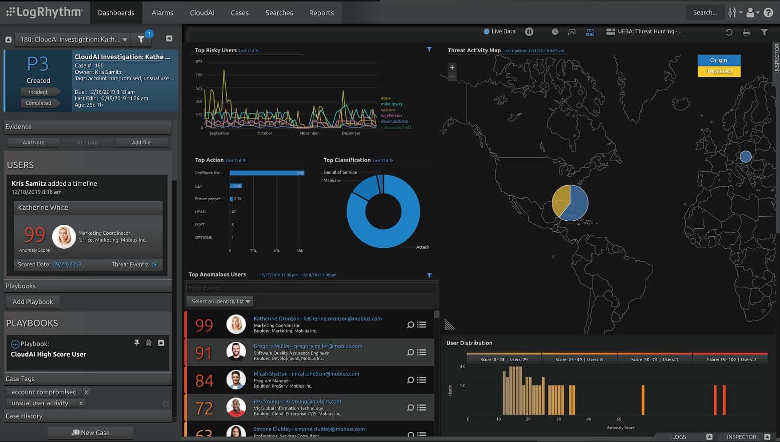 LogRhythm NextGen dashboard view