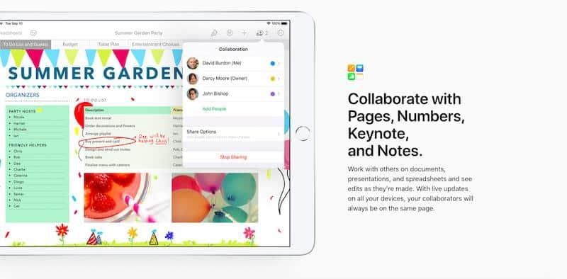 Apple iCloud: Features
