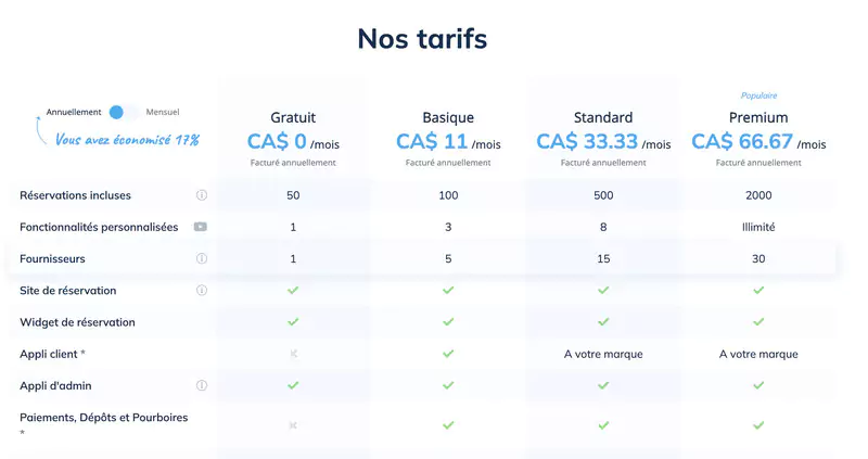 prix de ‍SimplyBook.me